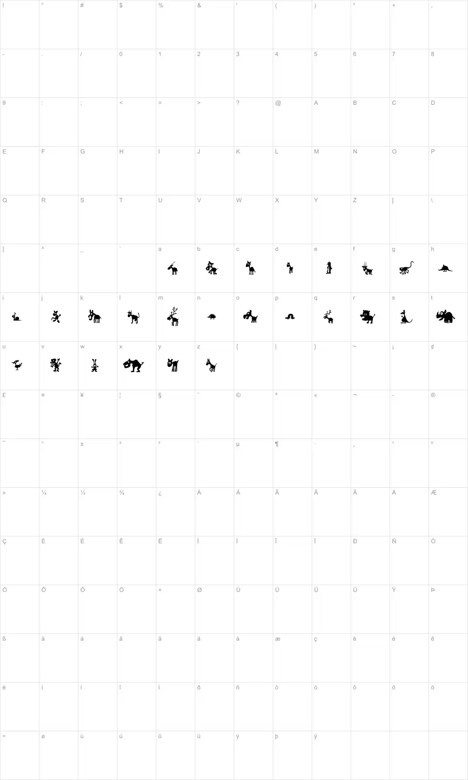 Mapa de caracteres da fonte FE Win Pets 1