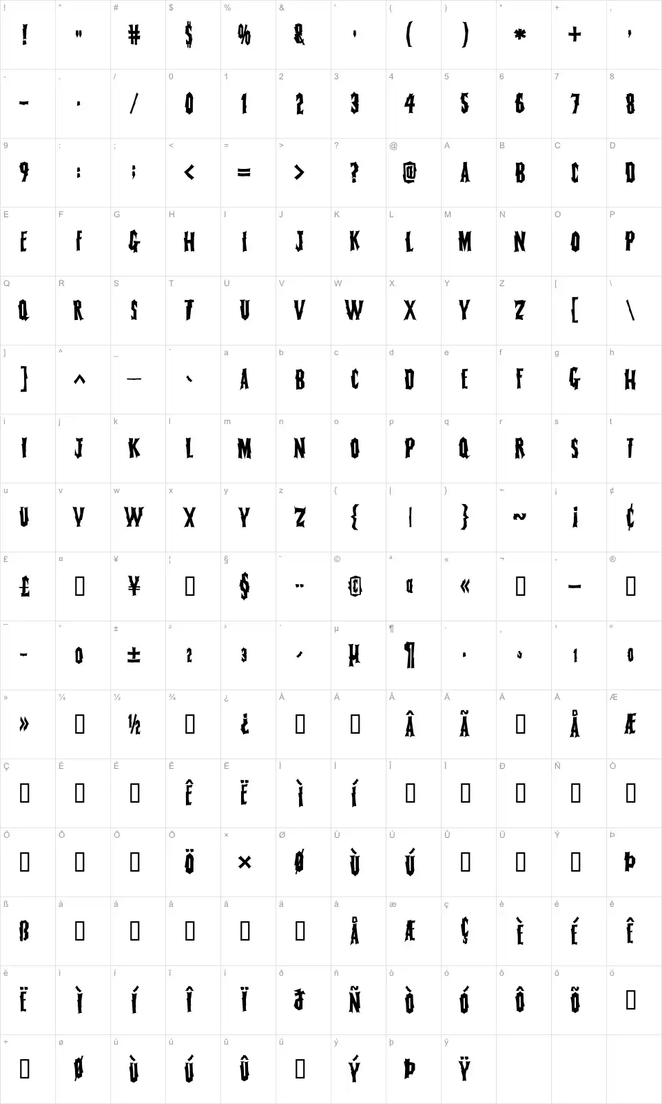 Mapa de caracteres da fonte Fearless Vampire Killer