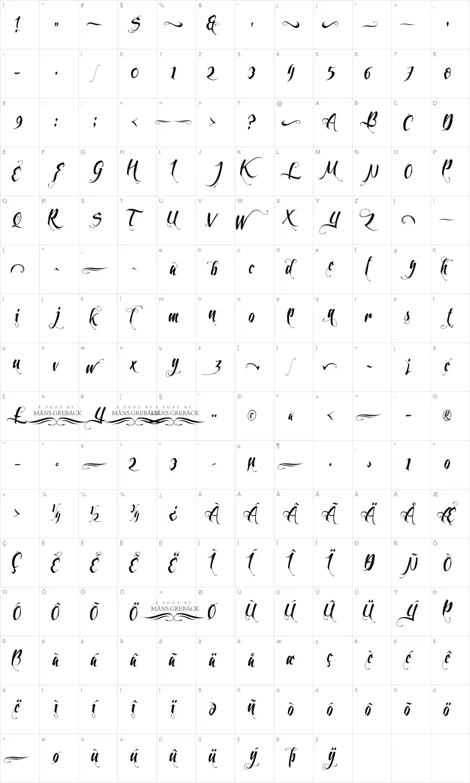 Mapa de caracteres da fonte Feathergraphy