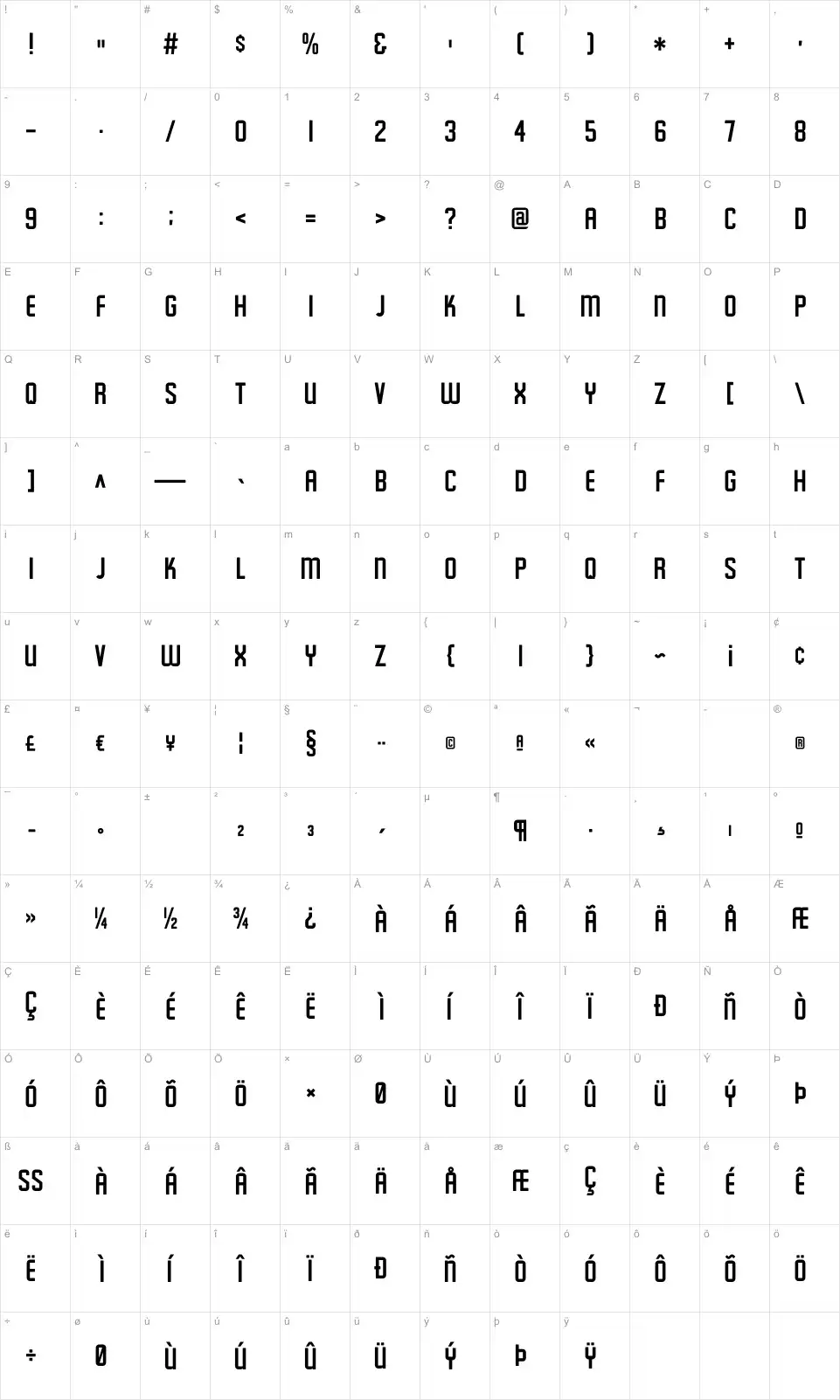 Mapa de caracteres da fonte Featured Item