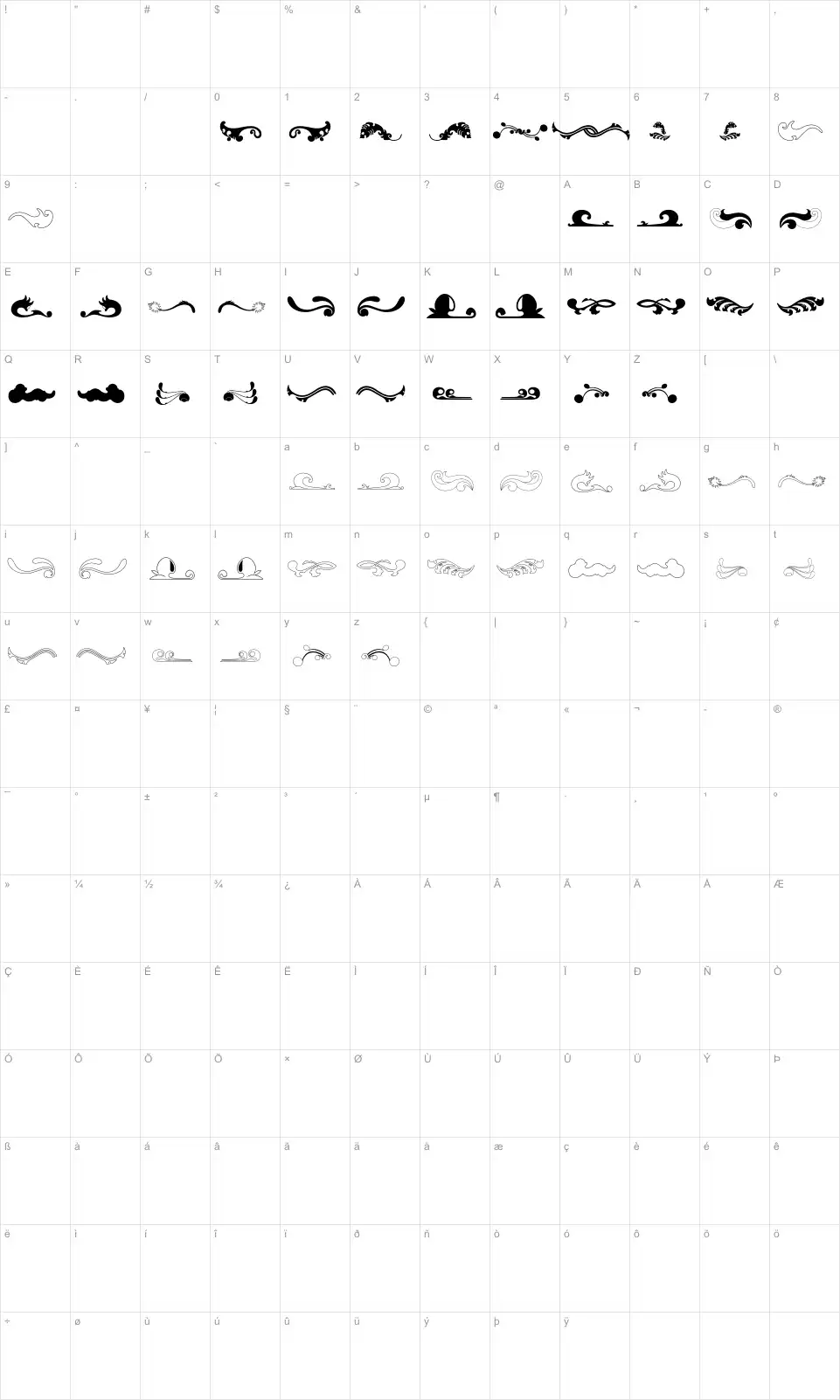 Mapa de caracteres da fonte Felicity