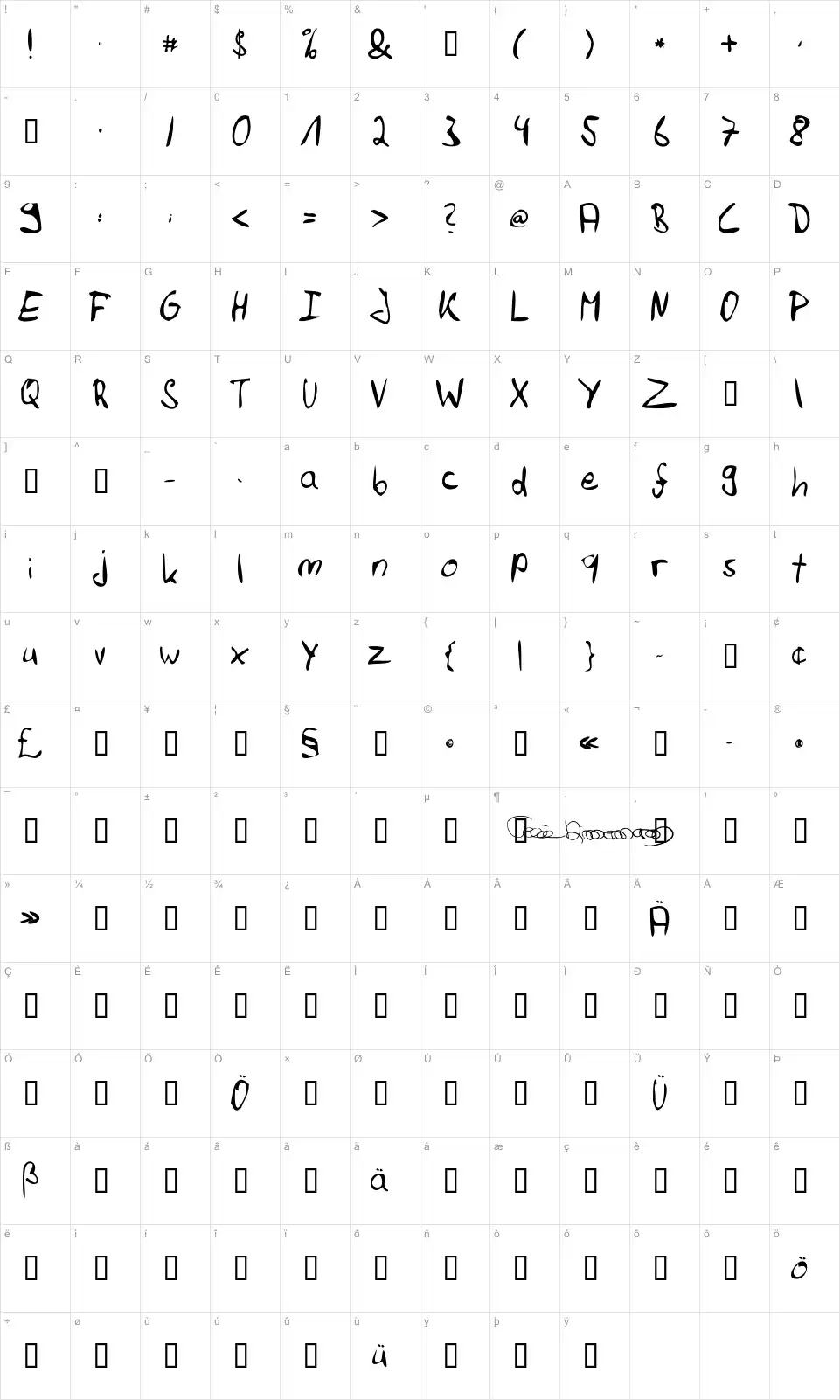 Mapa de caracteres da fonte Felix Hand