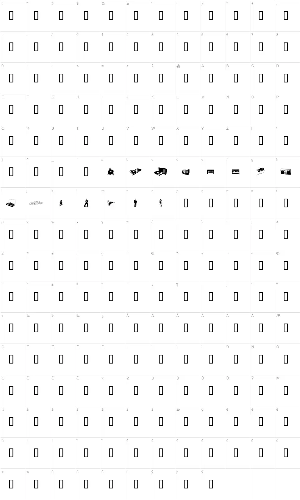 Mapa de caracteres da fonte Fenotype Dings