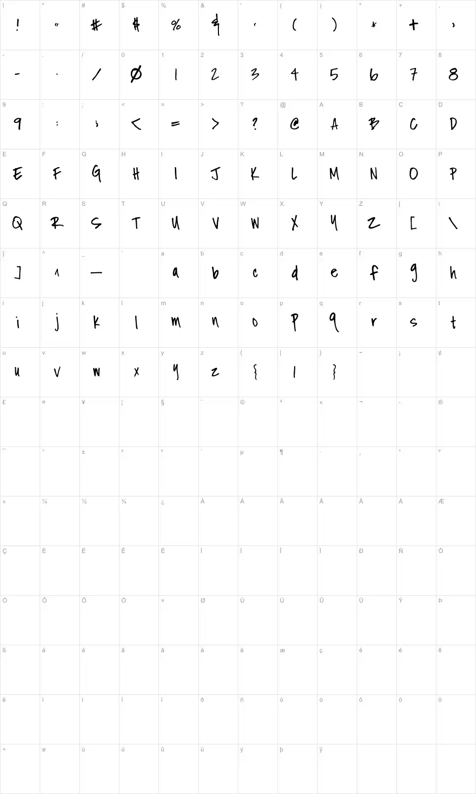 Mapa de caracteres da fonte Fh Nicole