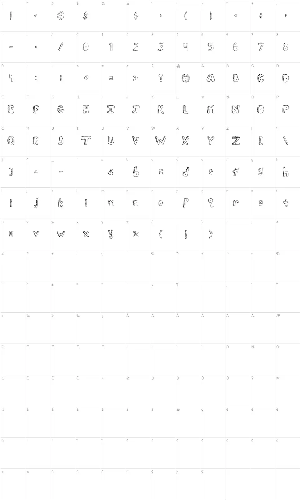 Mapa de caracteres da fonte Fh Scribble