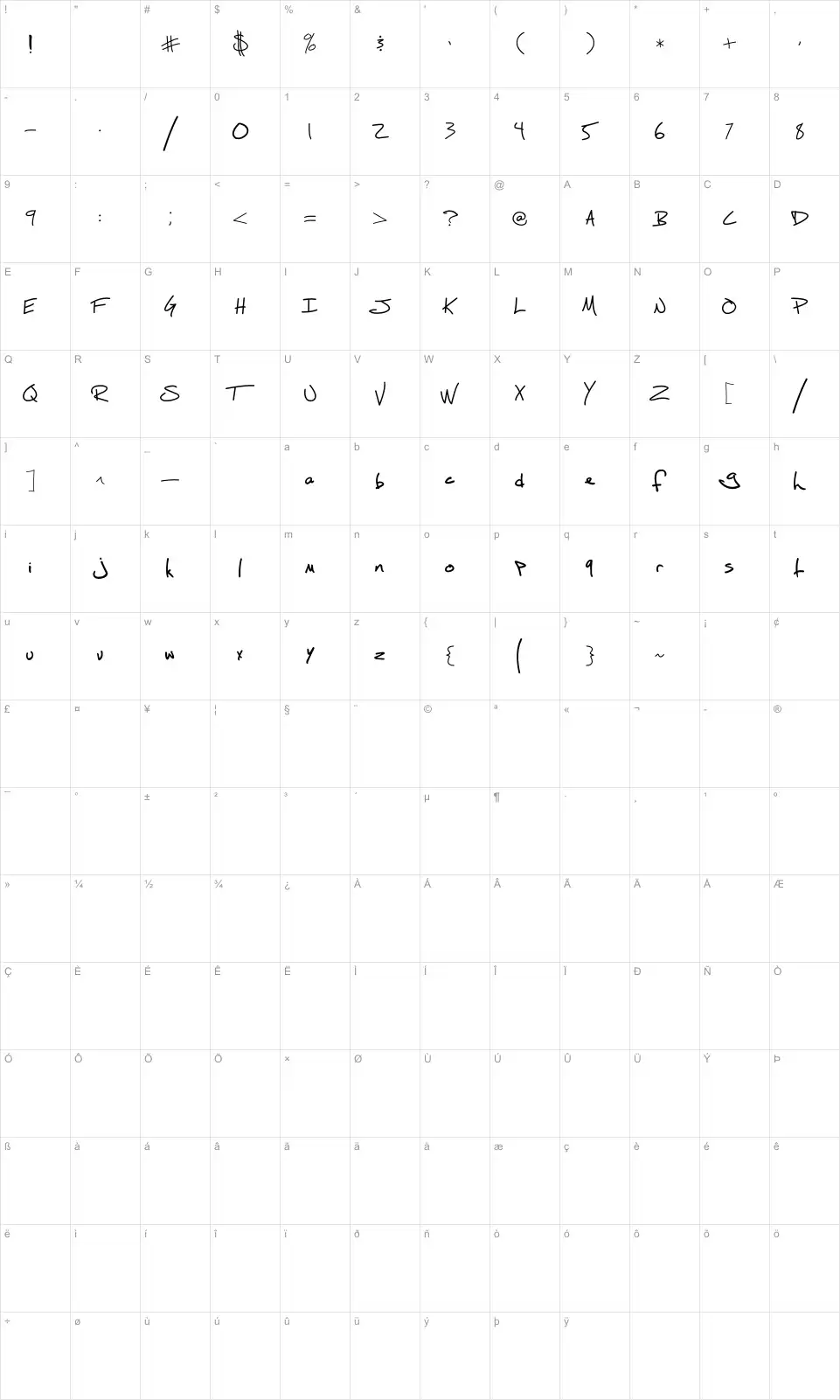 Mapa de caracteres da fonte Fh Script