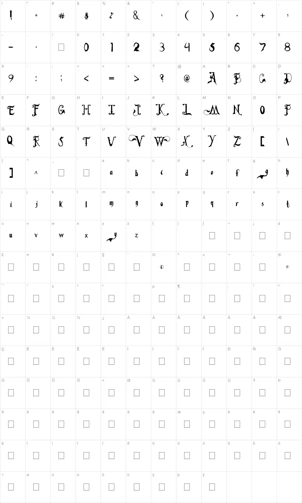 Mapa de caracteres da fonte Fiddums Family