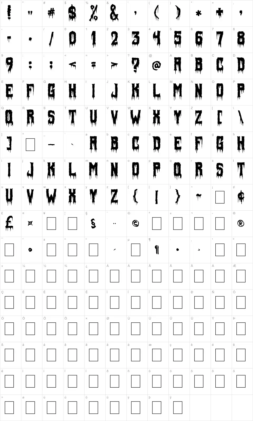 Mapa de caracteres da fonte Fiendish