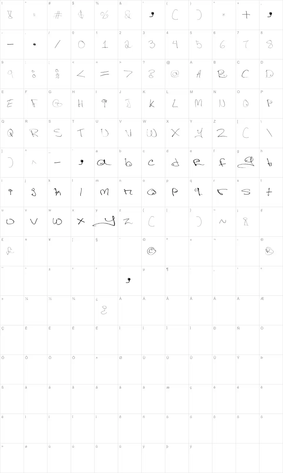 Mapa de caracteres da fonte Figge Hand Style
