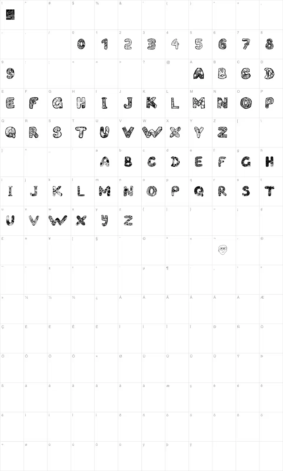Mapa de caracteres da fonte Filled ABC