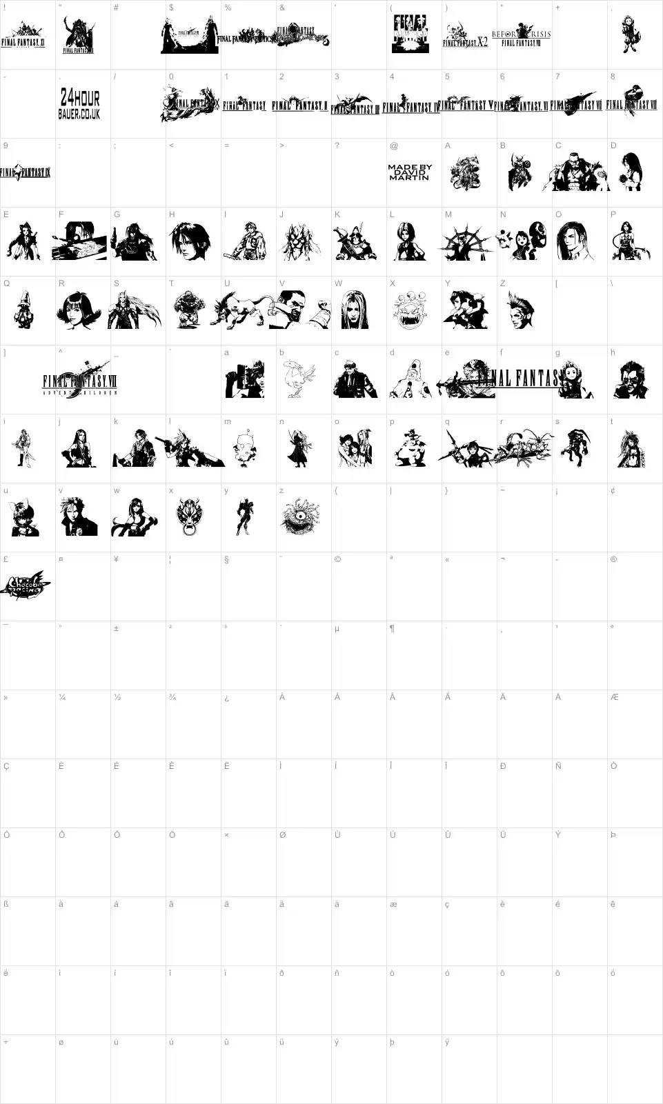Mapa de caracteres da fonte Final Fantasy Elements