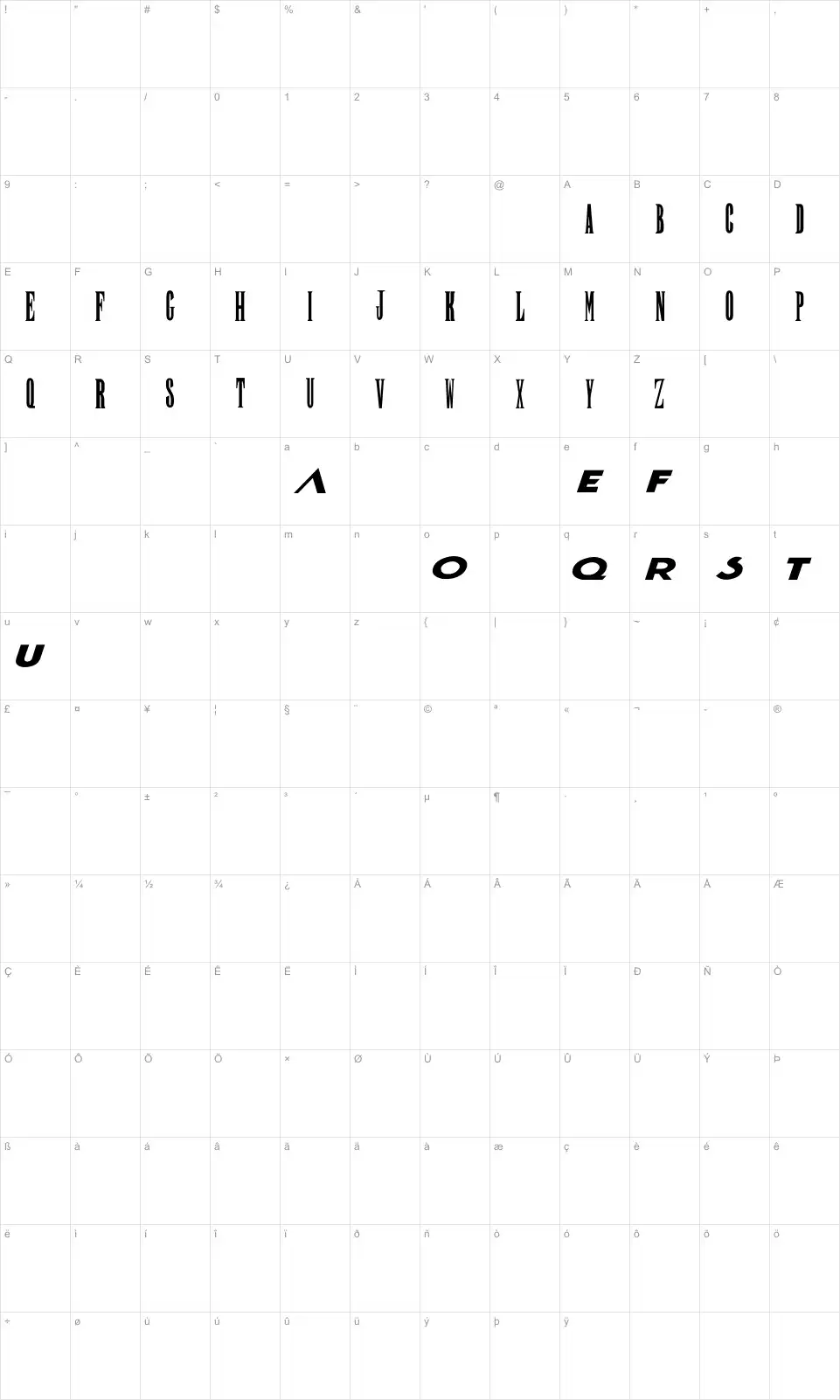 Mapa de caracteres da fonte Final Fantasy