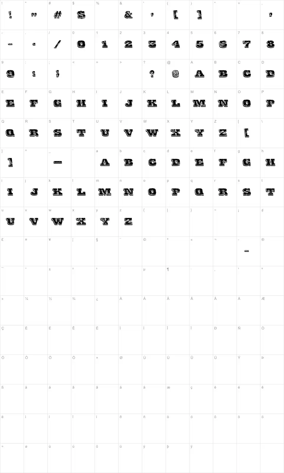 Mapa de caracteres da fonte Final Gambit