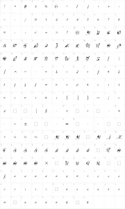 Mapa de caracteres da fonte Fiolex Girls