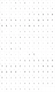 Mapa de caracteres da fonte Fire Of Ysgard