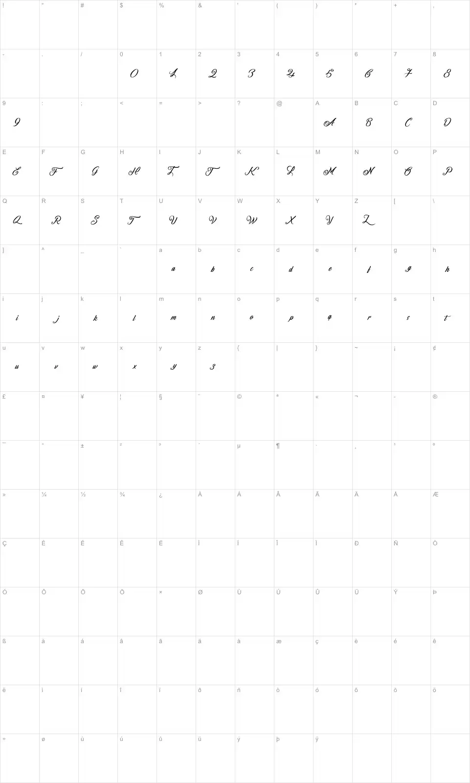 Mapa de caracteres da fonte Fire on the Mountain