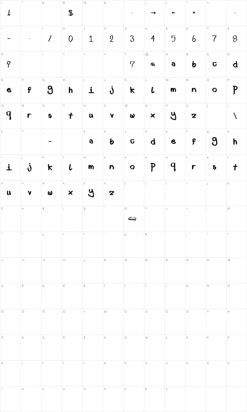 Mapa de caracteres da fonte First font lower fat