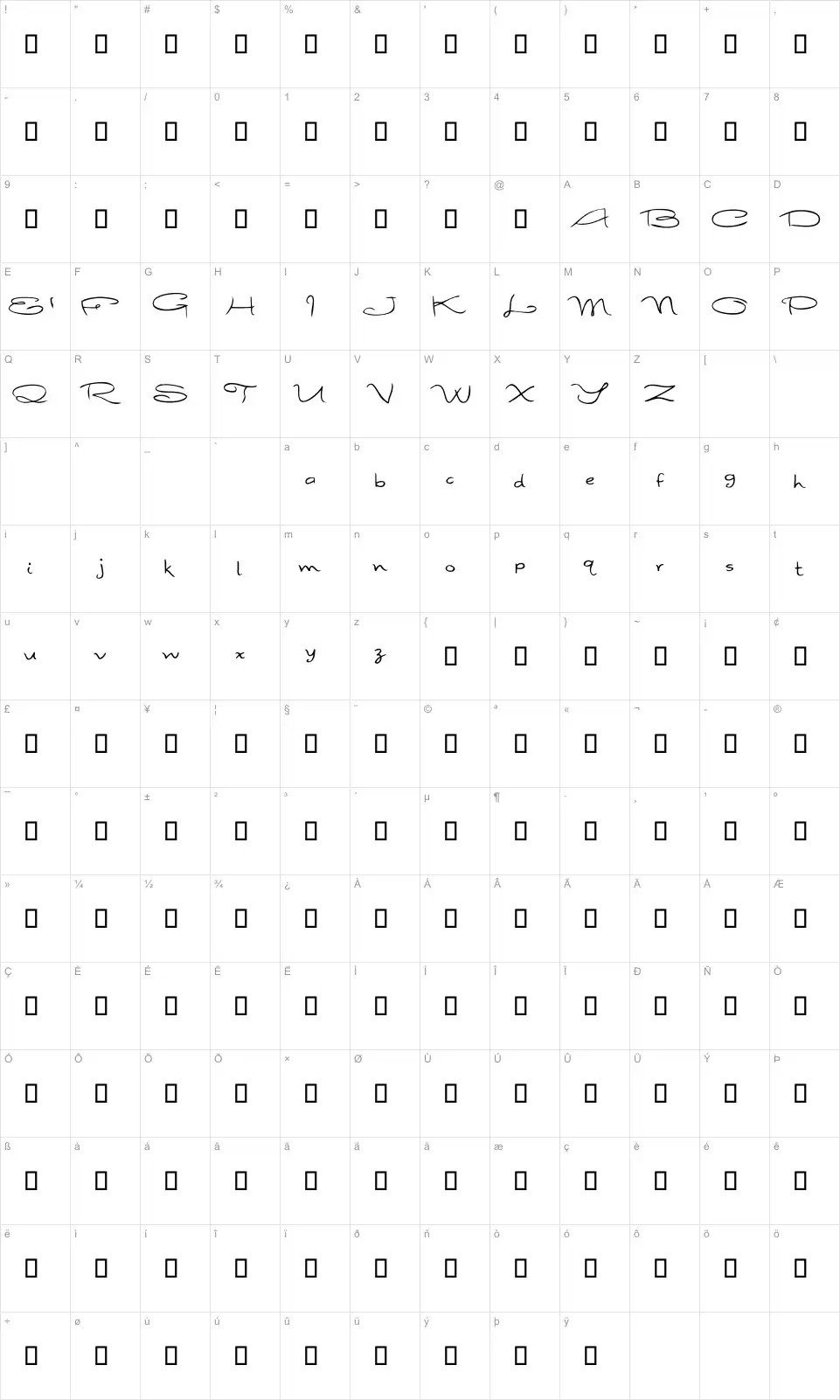 Mapa de caracteres da fonte First Impressions