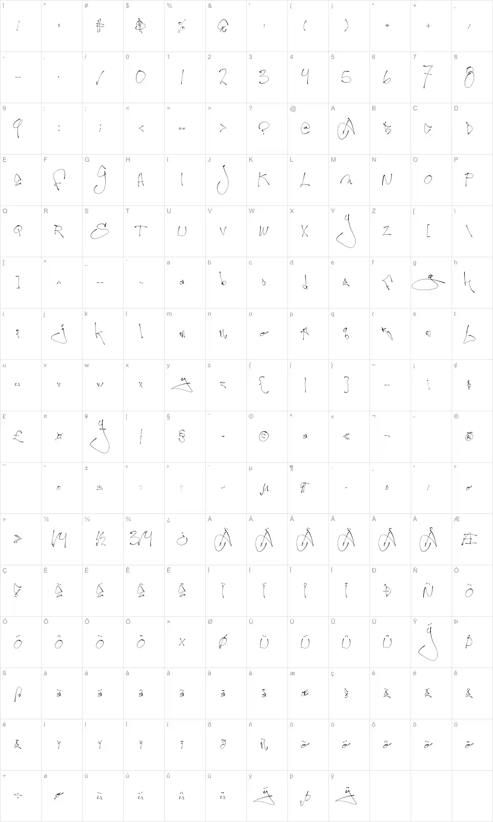 Mapa de caracteres da fonte First Lyrics