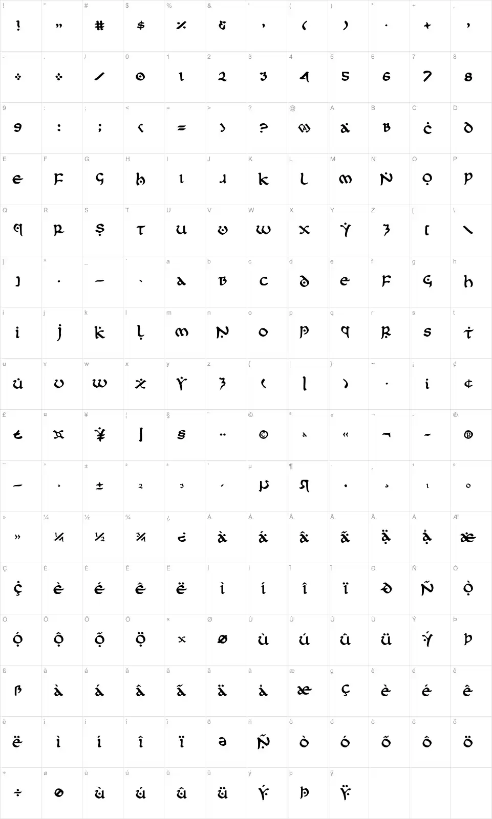 Mapa de caracteres da fonte First Order