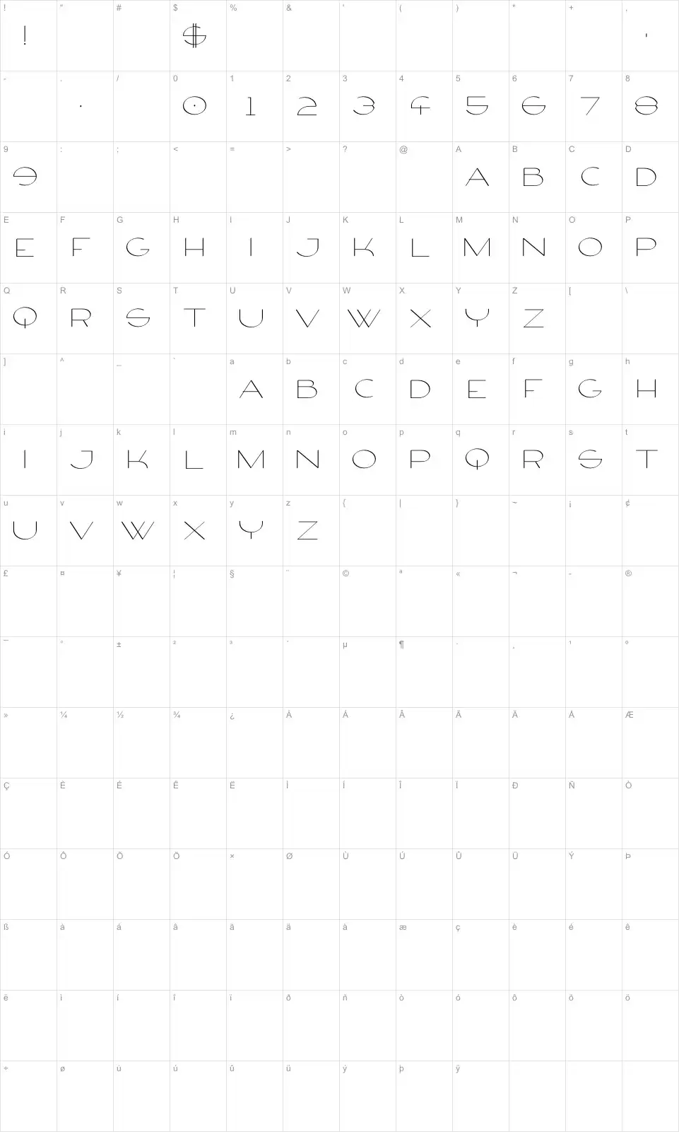 Mapa de caracteres da fonte Firty