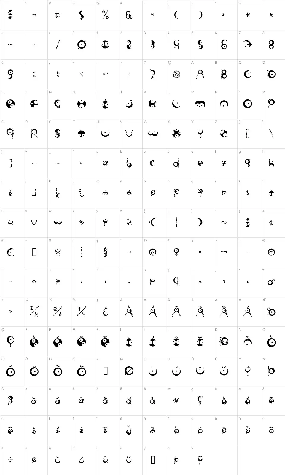 Mapa de caracteres da fonte Fish in the bathroom