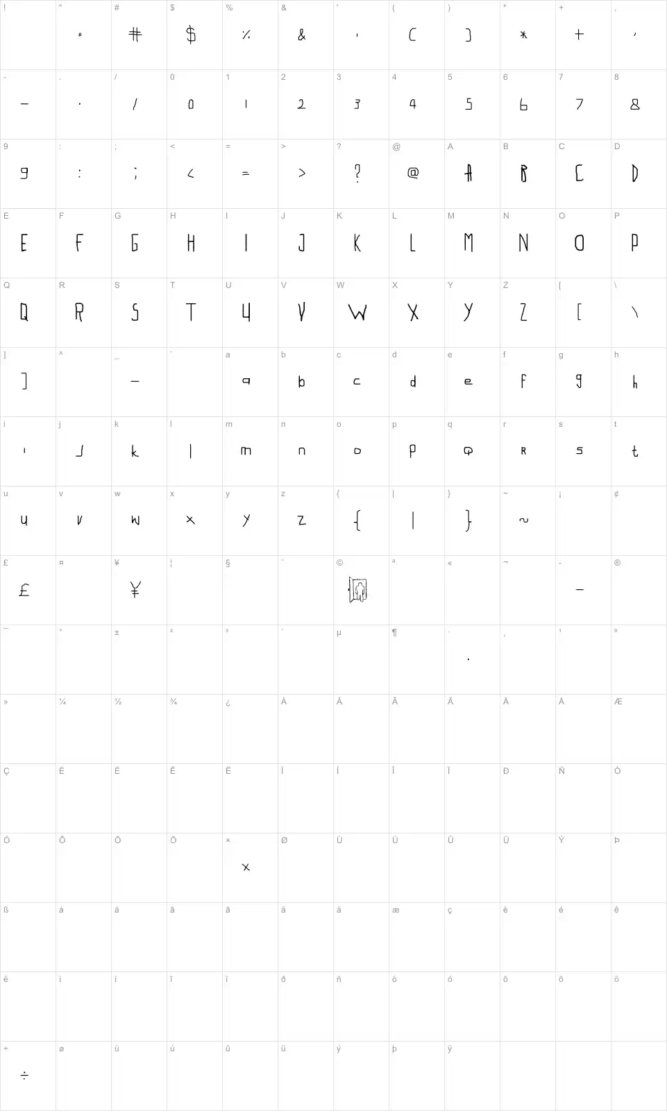 Mapa de caracteres da fonte Fist Writing