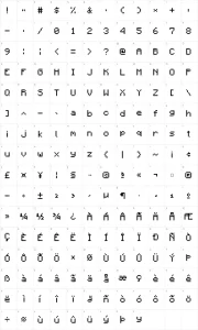 Mapa de caracteres da fonte Five Fonts at Freddy's