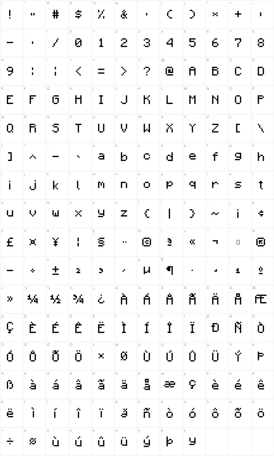 Mapa de caracteres da fonte Five Fonts at Freddy's