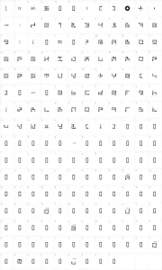 Mapa de caracteres da fonte FK Chain