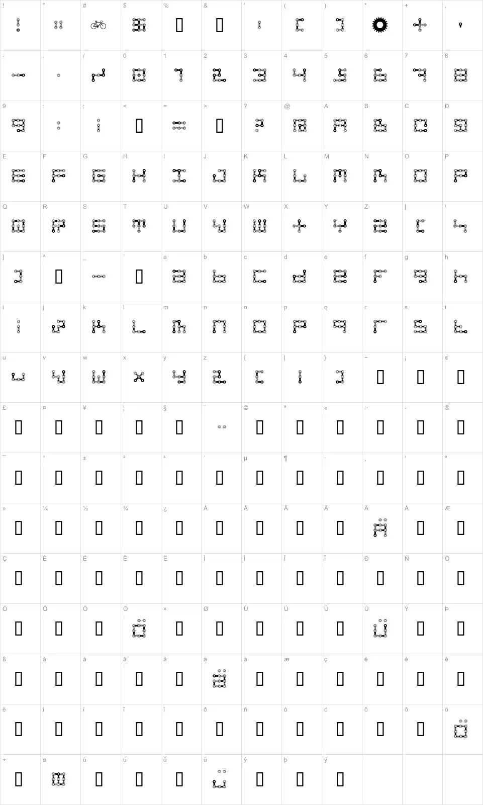 Mapa de caracteres da fonte FK Chain
