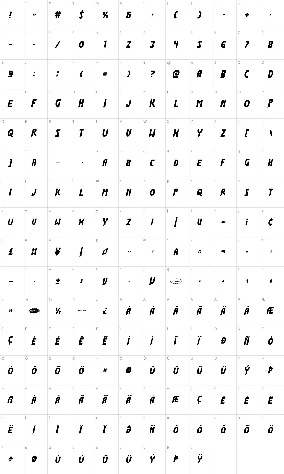 Mapa de caracteres da fonte Flash Rogers