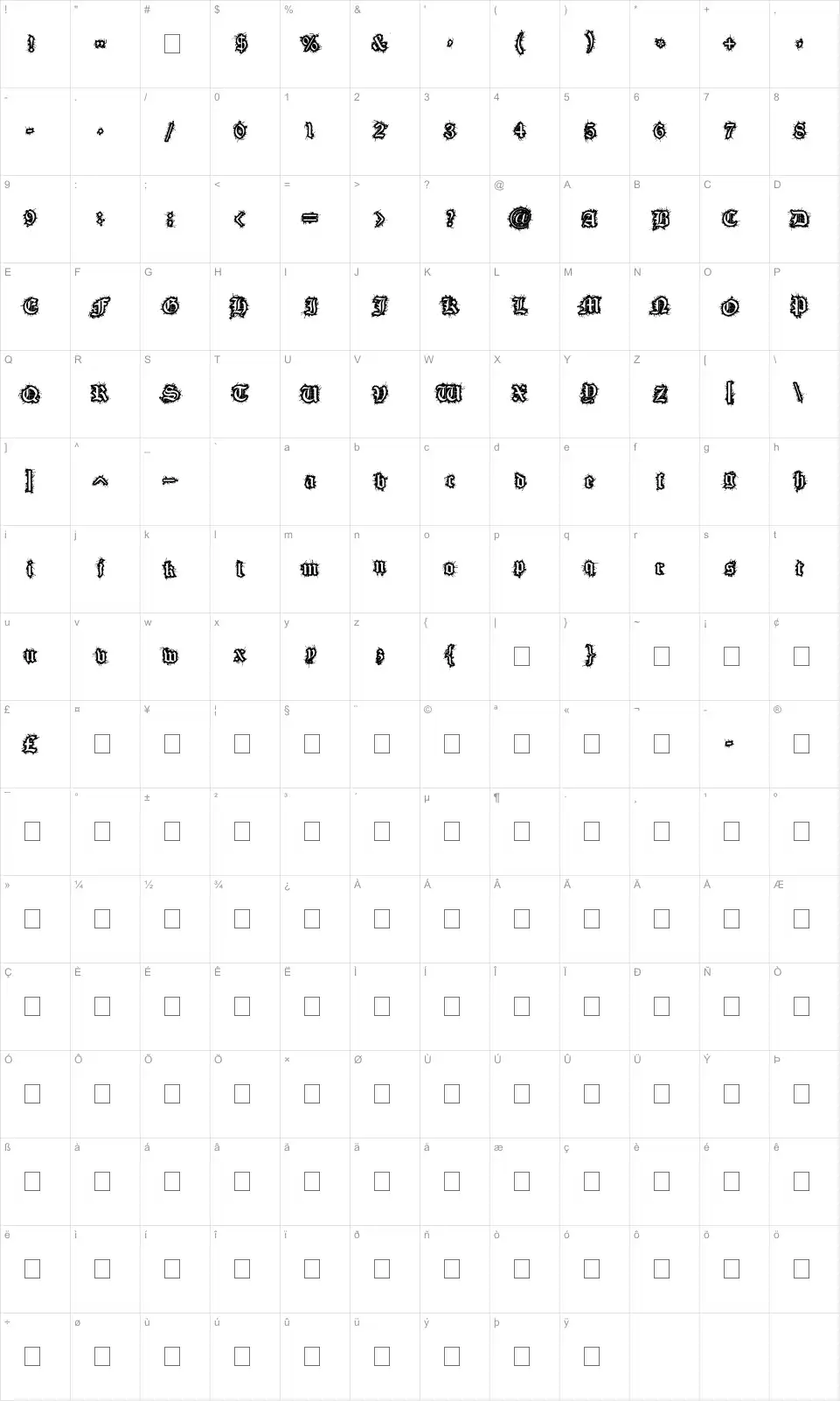 Mapa de caracteres da fonte Flesh Wound