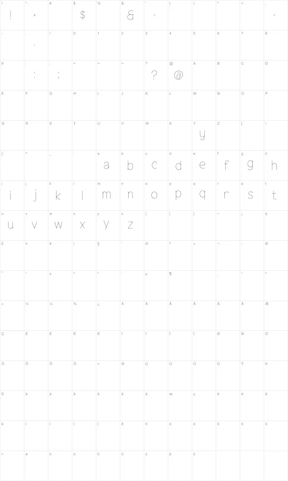Mapa de caracteres da fonte Flex Display