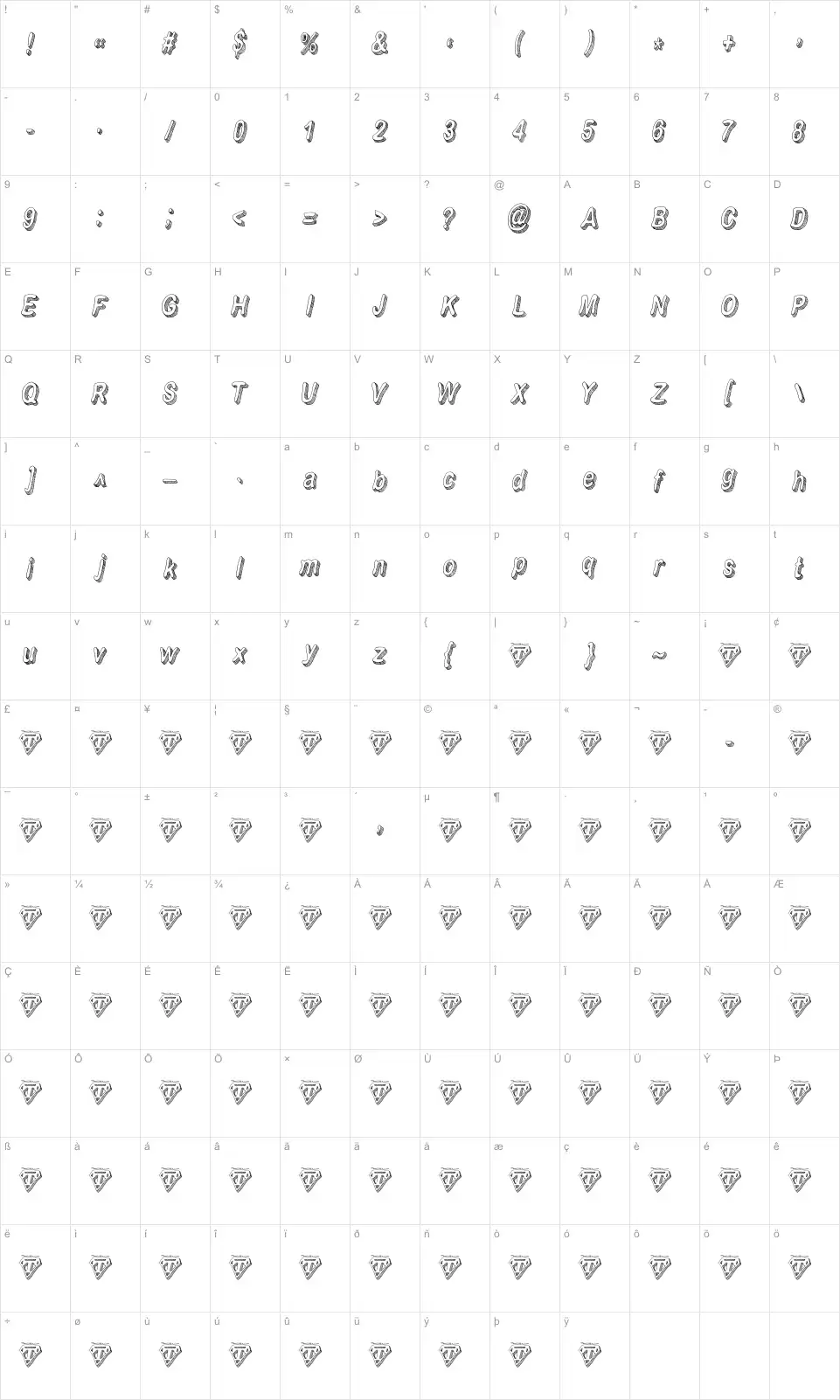 Mapa de caracteres da fonte Flim-Flam
