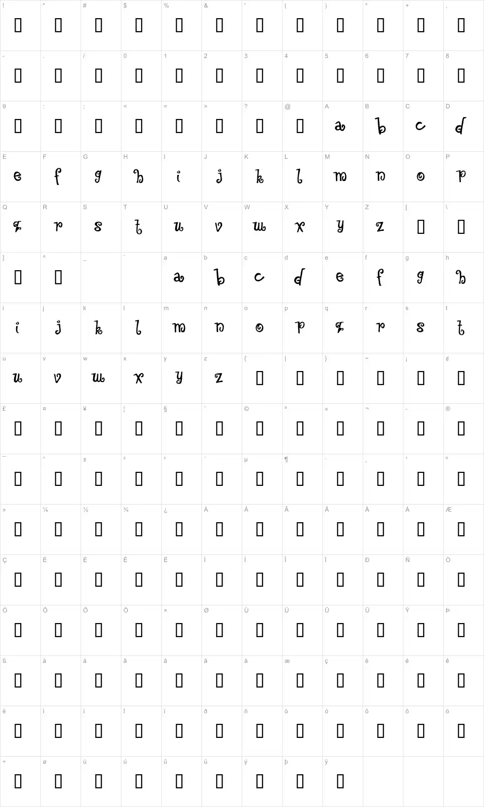 Mapa de caracteres da fonte Floozy