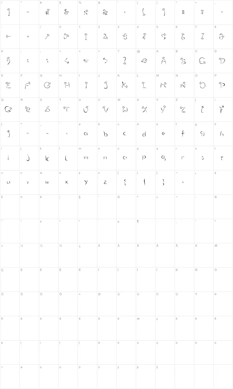 Mapa de caracteres da fonte Flower 3