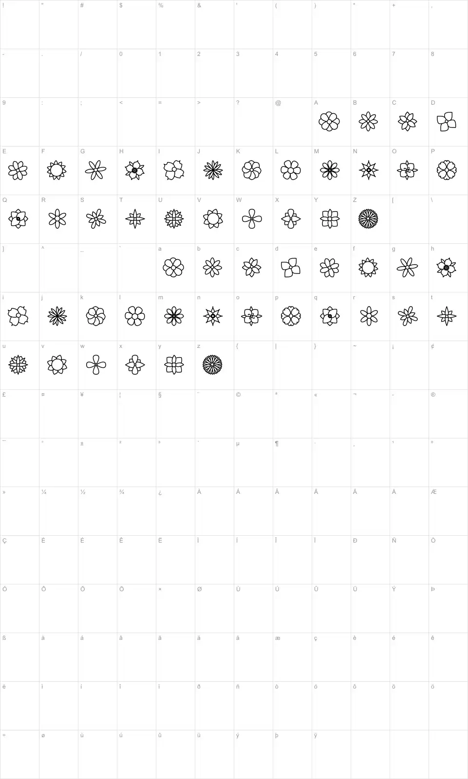 Mapa de caracteres da fonte Flowers ST