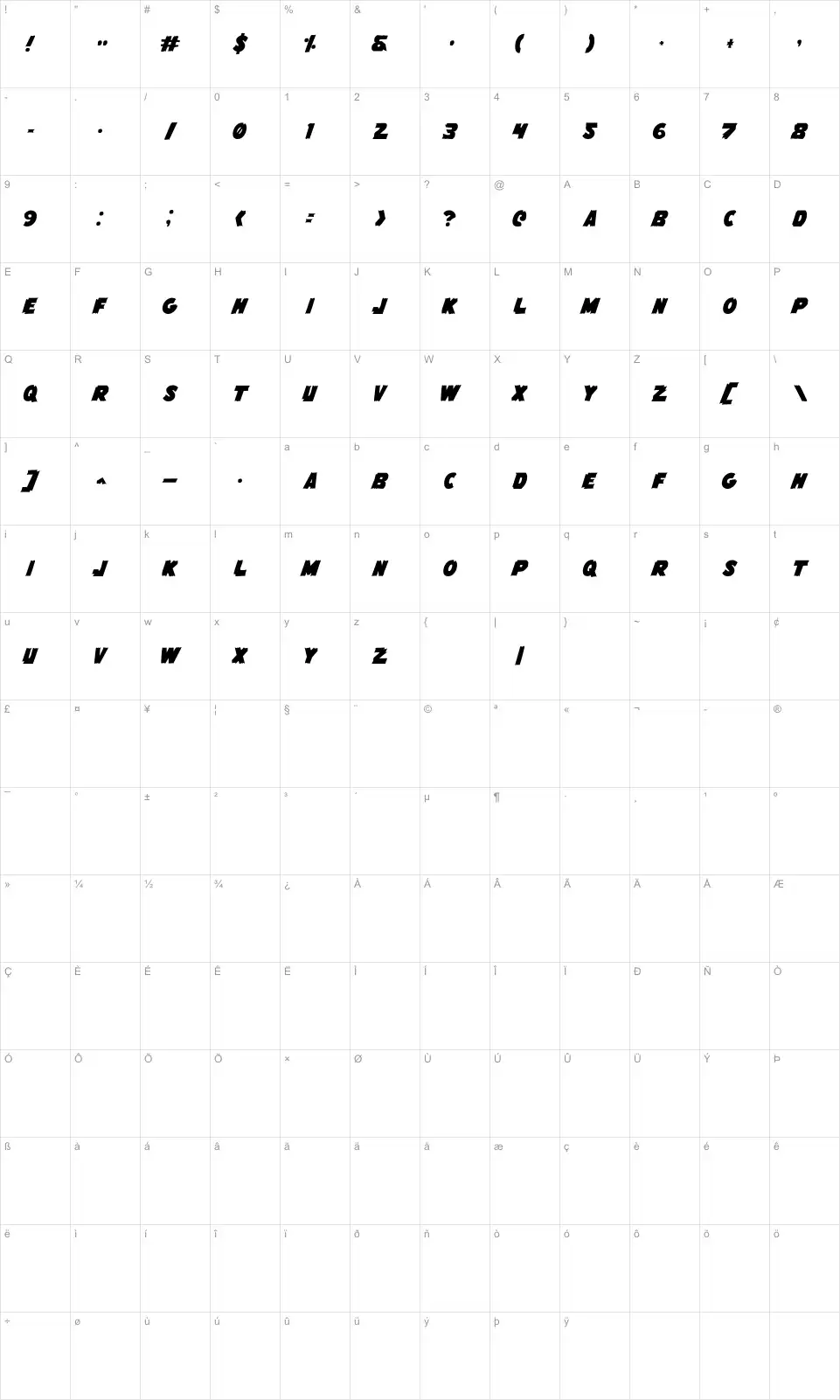 Mapa de caracteres da fonte Flying Leatherneck