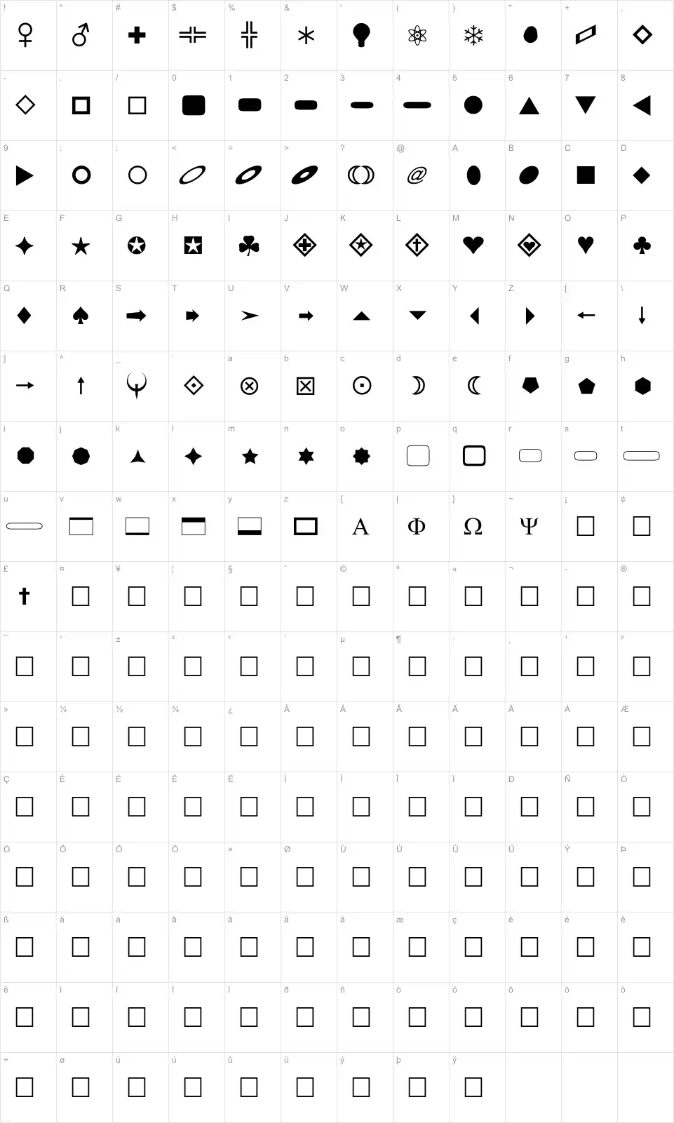 Mapa de caracteres da fonte FnT Basic Shapes 1