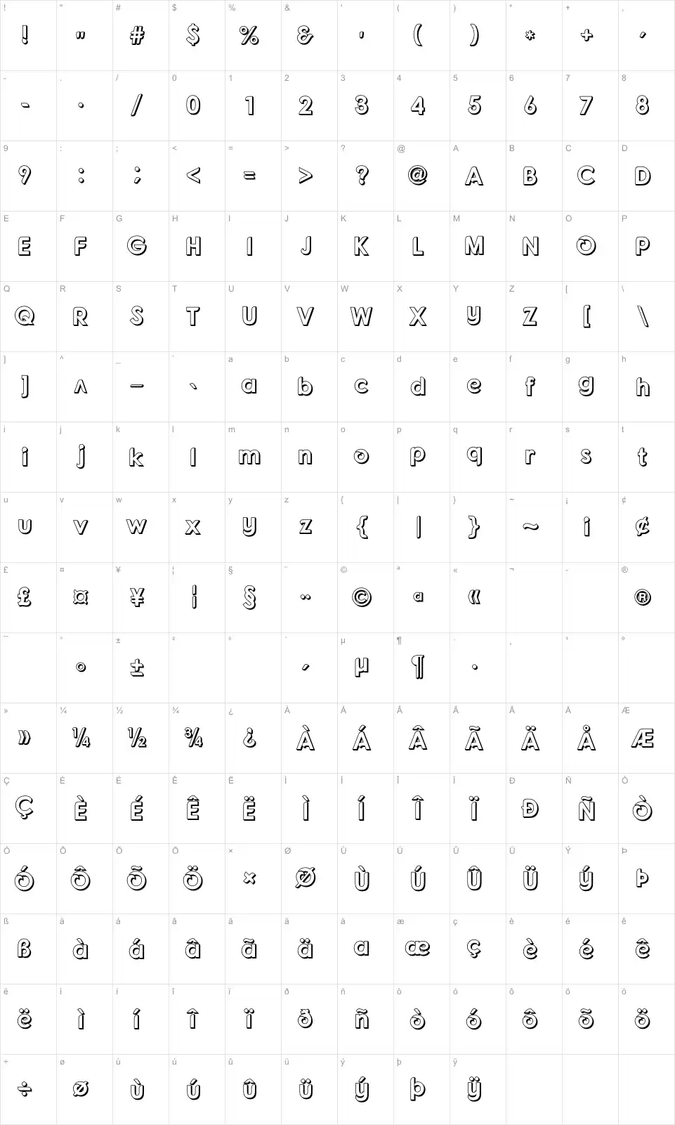 Mapa de caracteres da fonte Fonarto XT