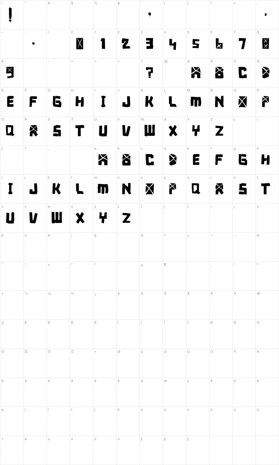 Mapa de caracteres da fonte Font Breakdown