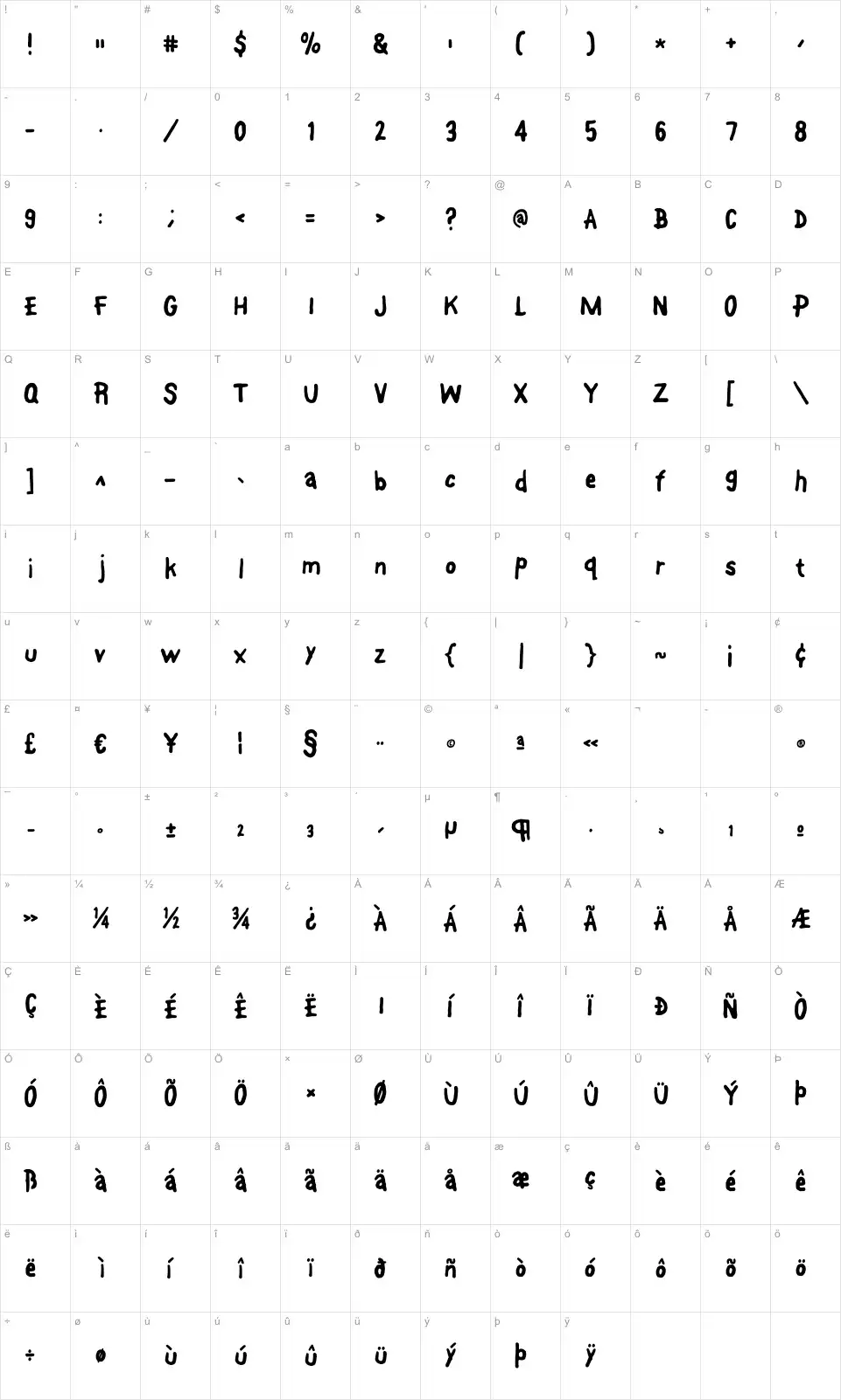 Mapa de caracteres da fonte Font On A Stick