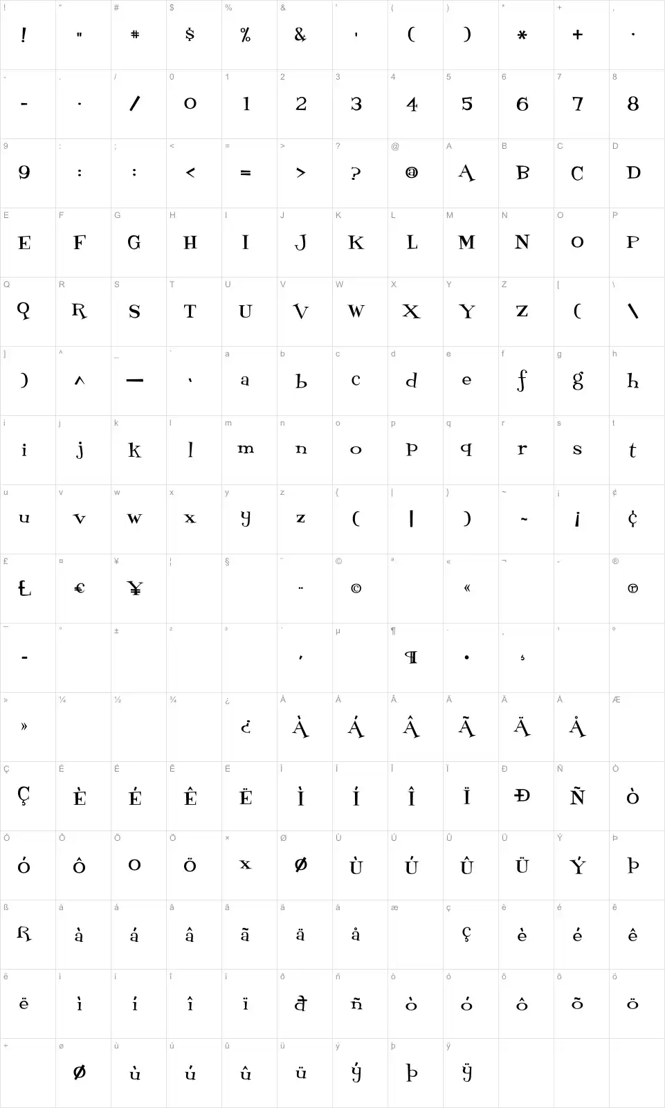 Mapa de caracteres da fonte Fontdinerdotcom Loungy