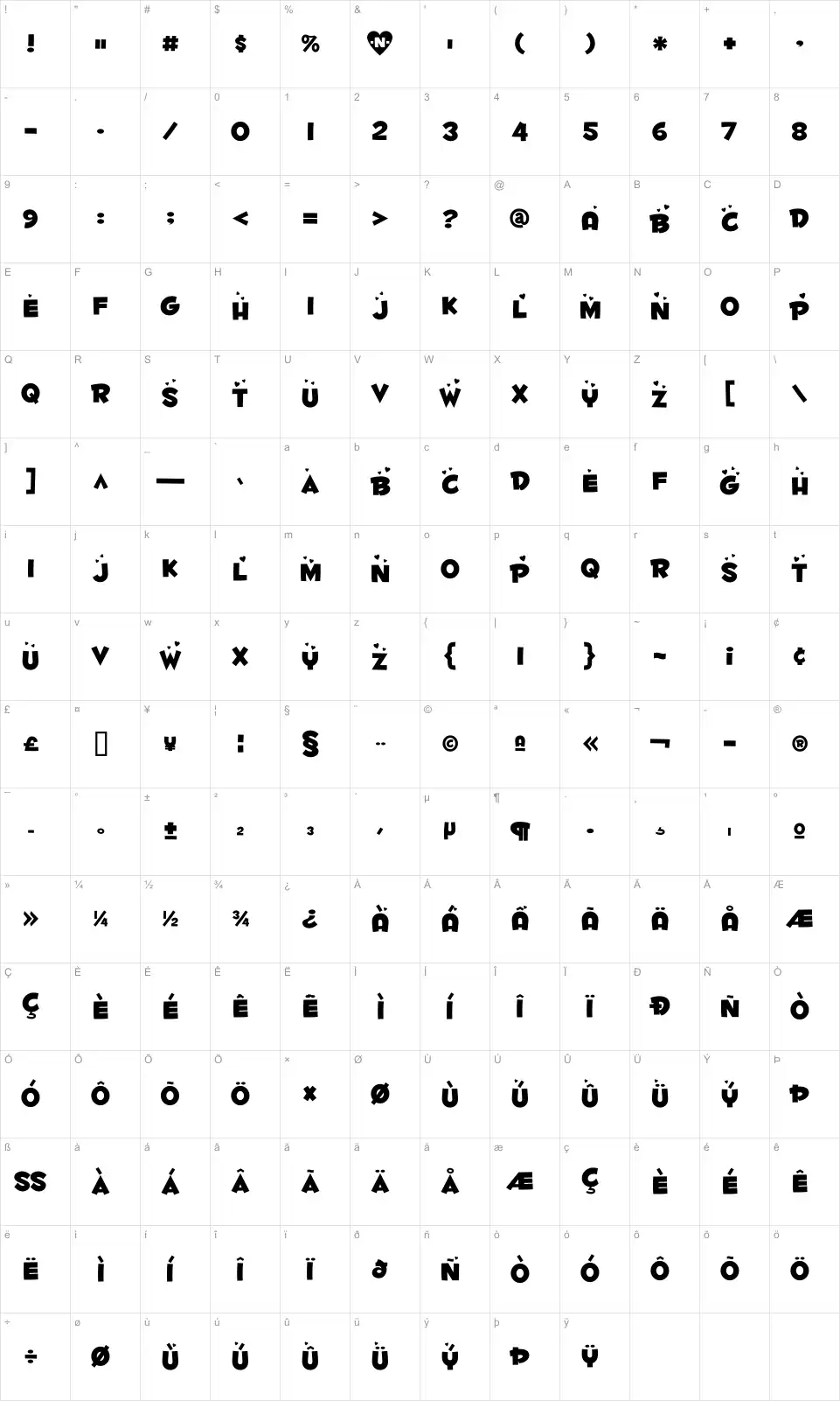 Mapa de caracteres da fonte Fontdinerdotcom Luvable