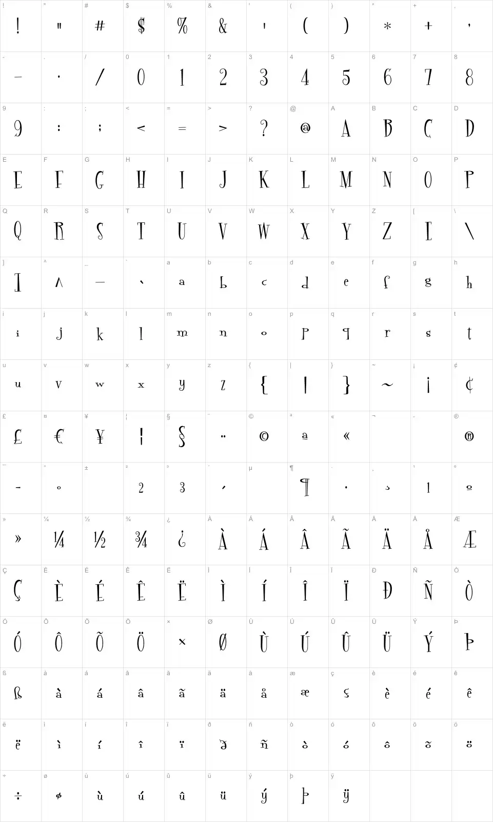 Mapa de caracteres da fonte Fontdinerdotcom