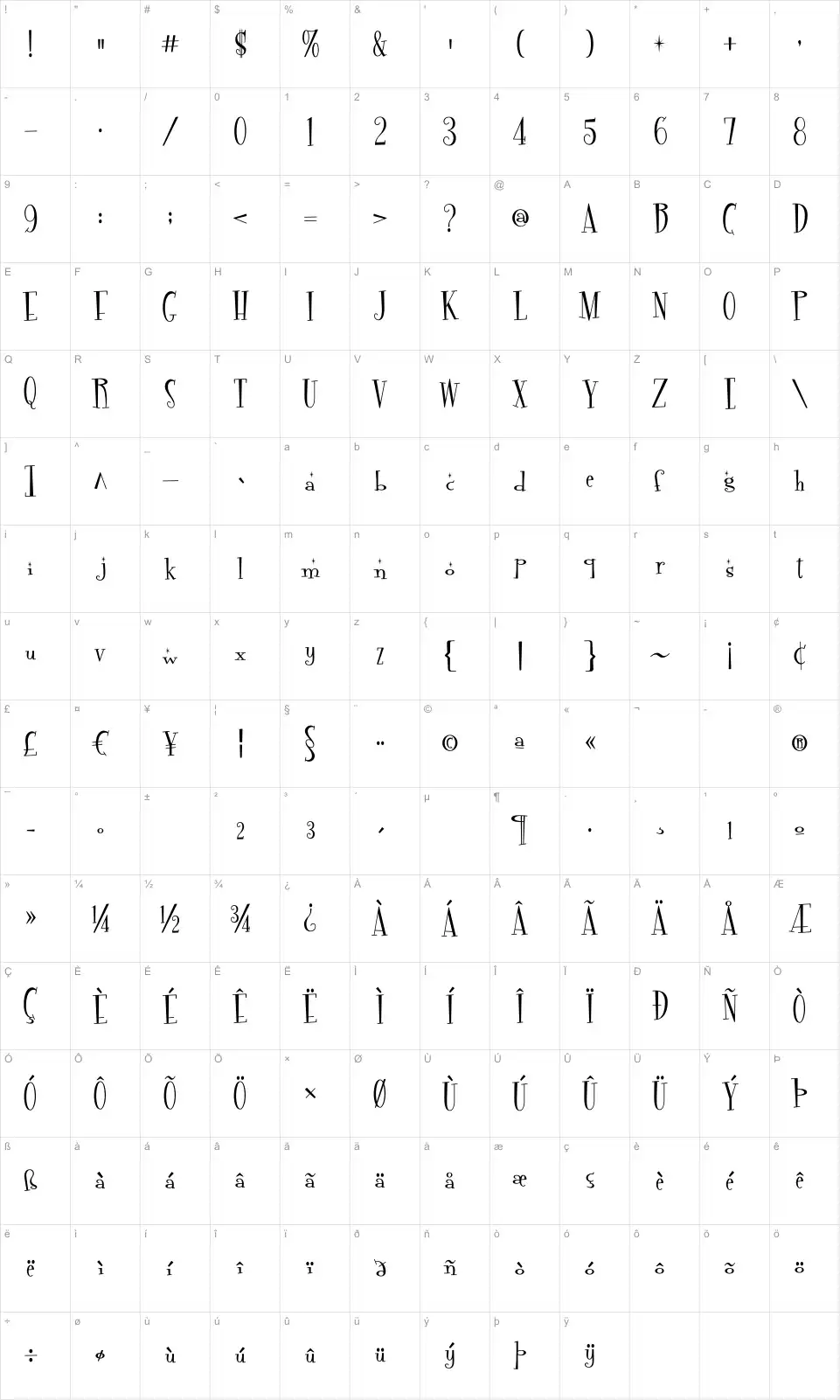 Mapa de caracteres da fonte Fontdinerdotcom Sparkly