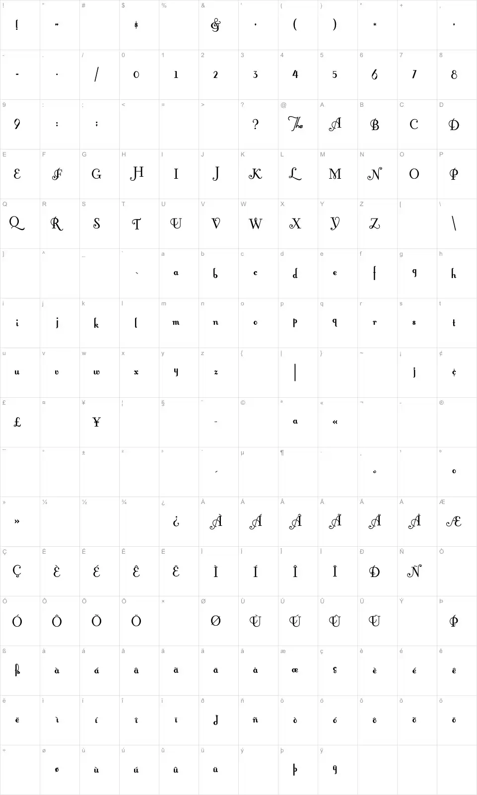 Mapa de caracteres da fonte Fontleroy Brown