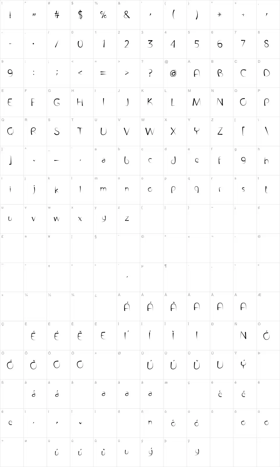 Mapa de caracteres da fonte FontPenetration