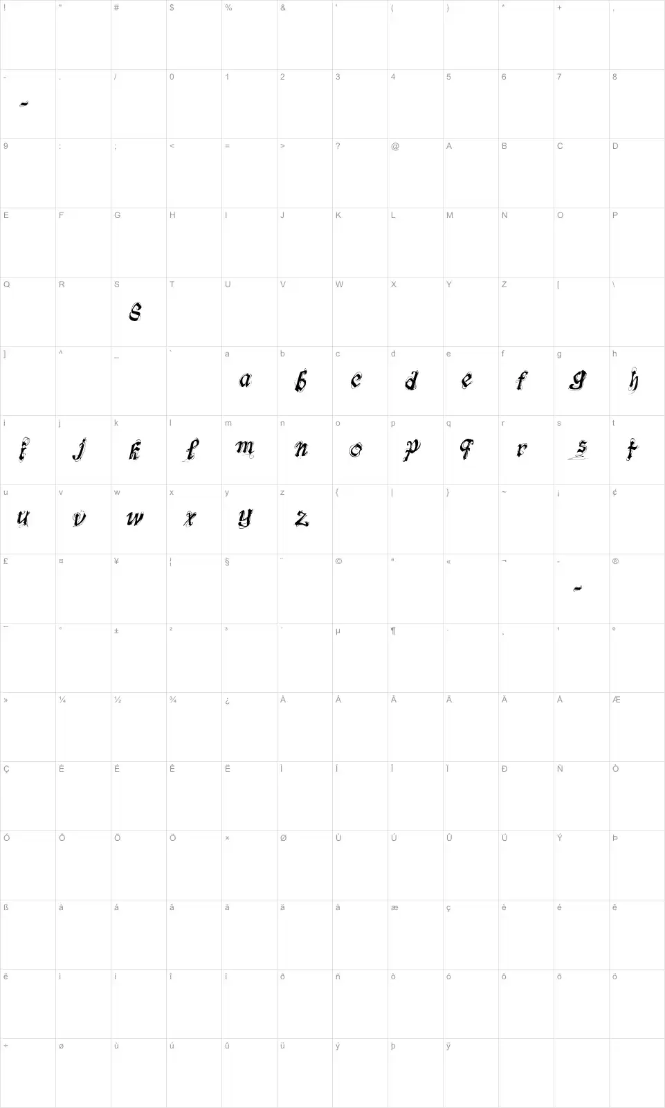 Mapa de caracteres da fonte Fonts-Lab Symphony